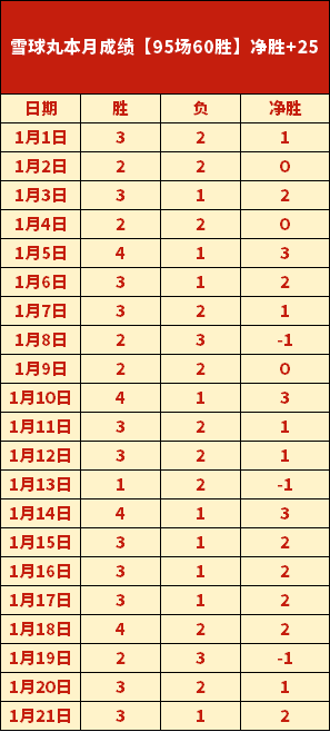 西部创业热,民营企业家,郭小卫强调,开云体育,开云体育官网,开云体育app,开云体育app下载