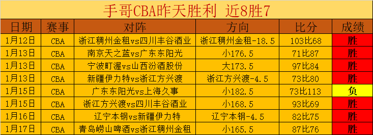 林良铭,爆头,事件中受伤,开云体育,开云体育官网,开云体育app,开云体育app下载