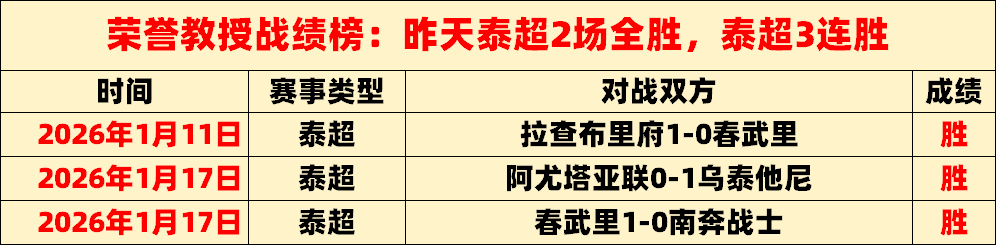 利物浦客场,力克狼队,萨拉赫制胜,开云体育,开云体育官网,开云体育app,开云体育app下载