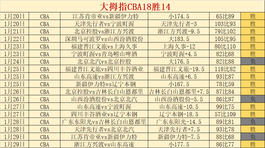 德国超级杯,拜仁对阵莱,比锡争霸战,开云体育,开云体育官网,开云体育app,开云体育app下载