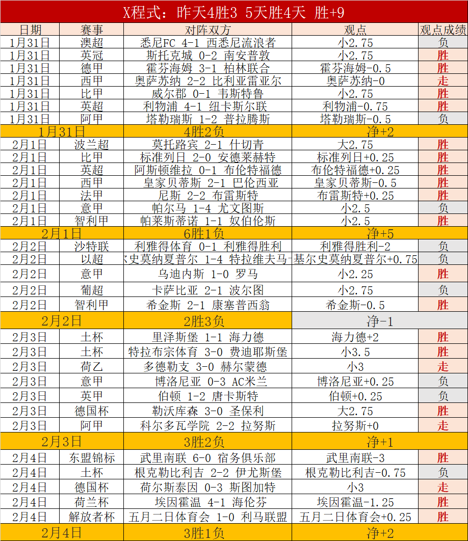掘金主场大,胜爵士,约基奇,开云体育,开云体育官网,开云体育app,开云体育app下载