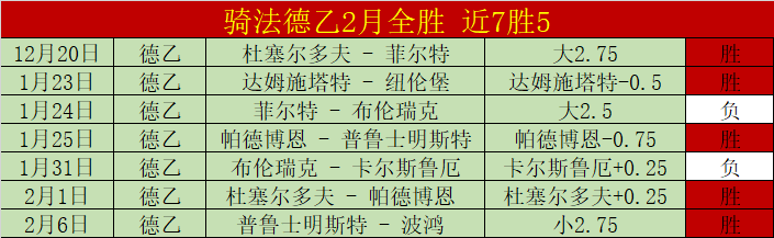 巴塞罗那与,巴黎圣日耳,曼赔率并列,开云体育,开云体育官网,开云体育app,开云体育app下载