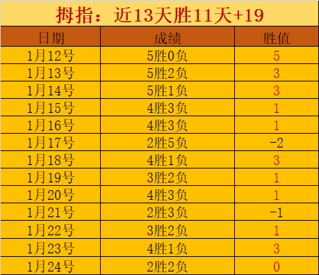 卡达西亚主,场激战在即,能否挡住利,开云体育,开云体育官网,开云体育app,开云体育app下载