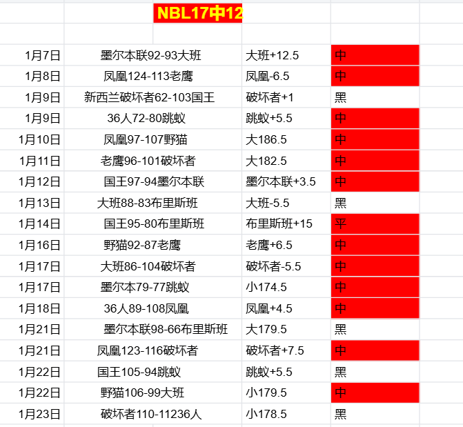 阿联酋世界,杯梦想球员,伊朗之战全,开云体育,开云体育官网,开云体育app,开云体育app下载
