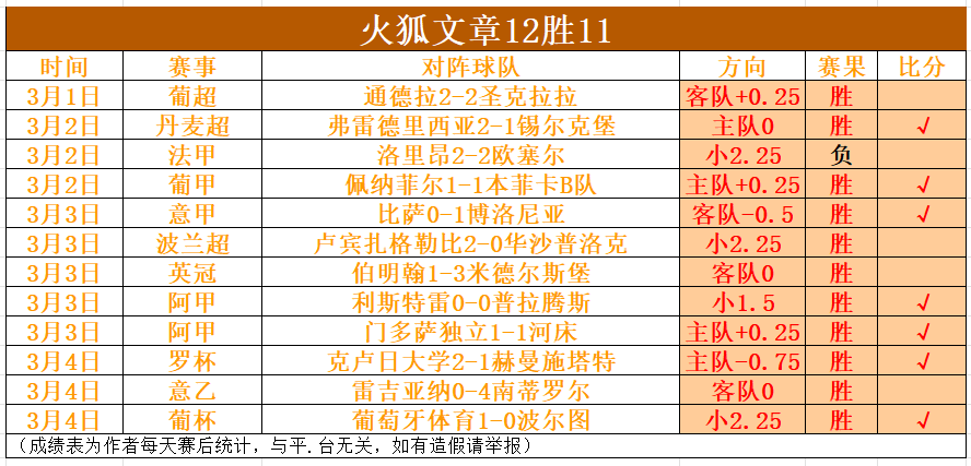 NHL,高效进攻,雪崩力克国,开云体育,开云体育官网,开云体育app,开云体育app下载