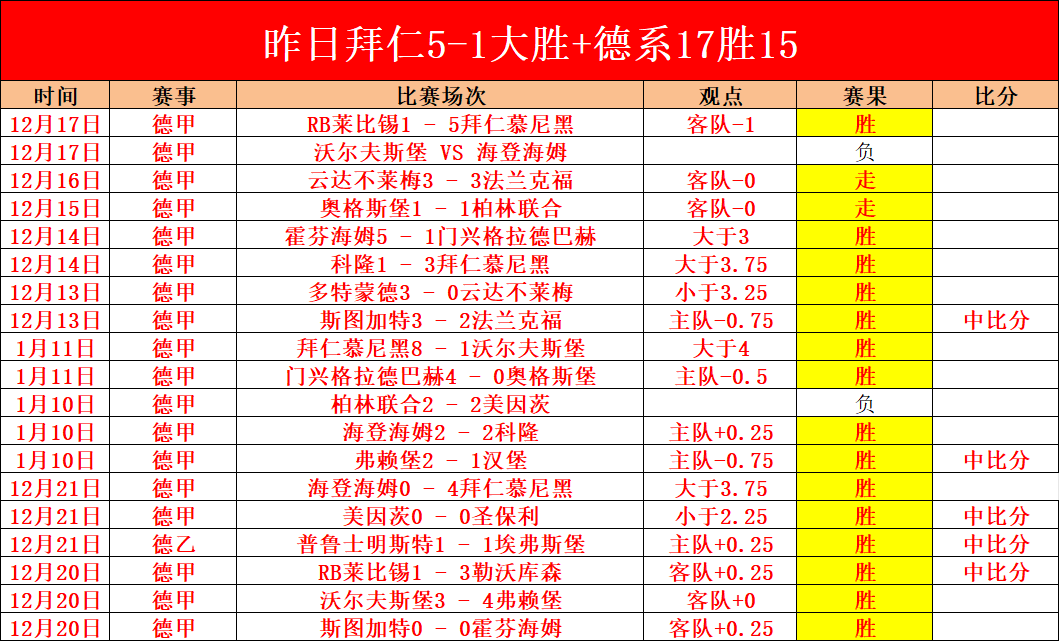 王者归来,复出战力惊,两场狂揽,开云体育,开云体育官网,开云体育app,开云体育app下载