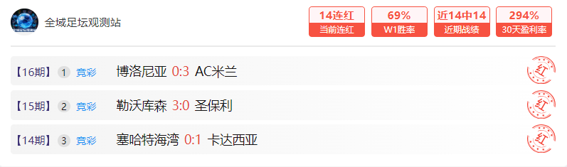本赛季五大,联赛非门将,出场时长榜,开云体育,开云体育官网,开云体育app,开云体育app下载