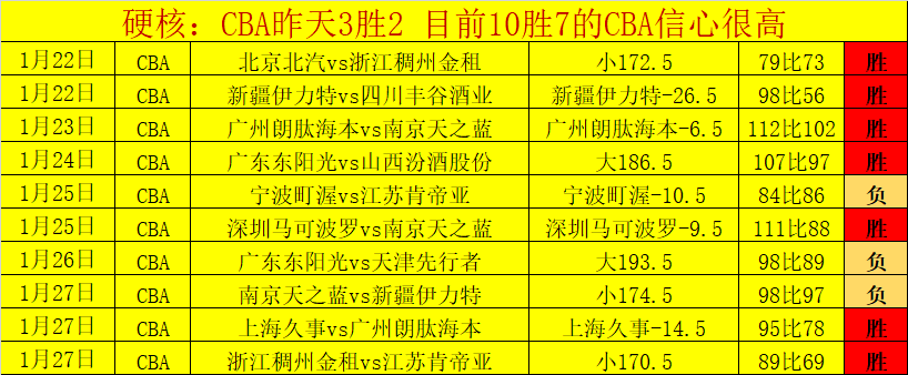 三连胜辉煌,开局,新赛季首战,开云体育,开云体育官网,开云体育app,开云体育app下载