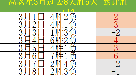 朱婷,超级巨星,中国青年报,开云体育,开云体育官网,开云体育app,开云体育app下载