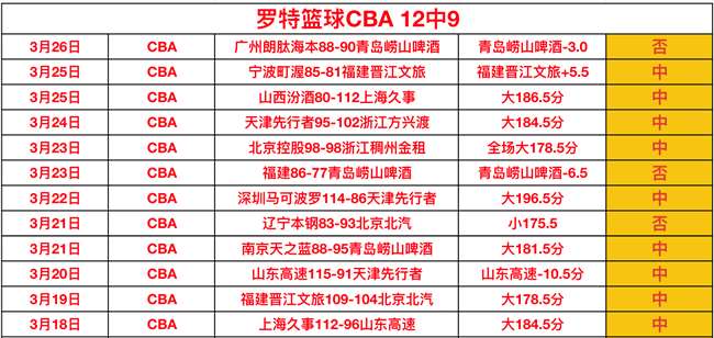 利物浦,分领先,夺冠在望,开云体育,开云体育官网,开云体育app,开云体育app下载