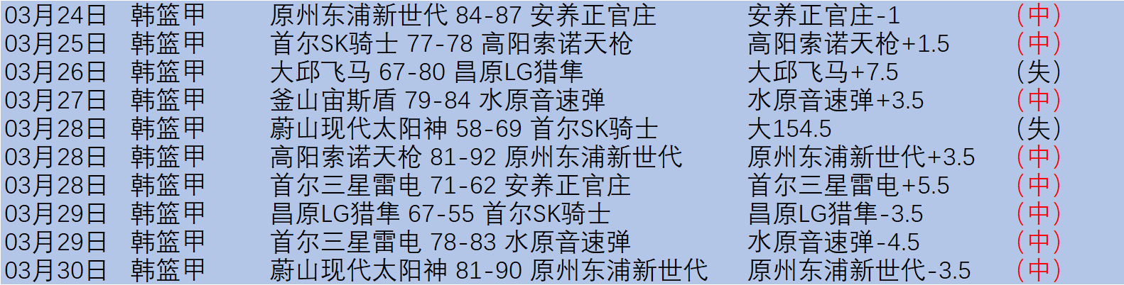 桂林举办中,国匹克球巡,回赛总决赛,开云体育,开云体育官网,开云体育app,开云体育app下载