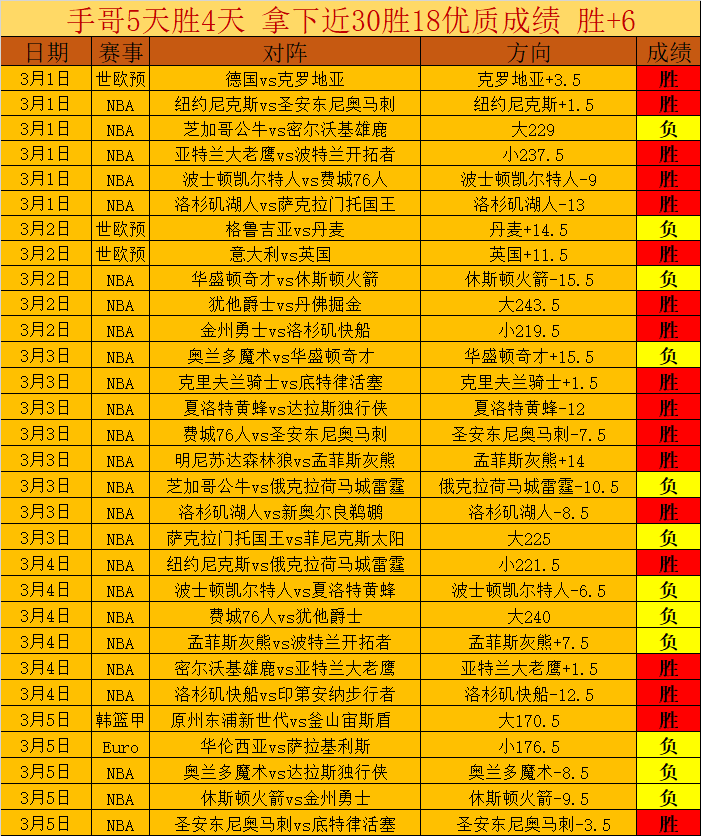 反差对决,格兰卡纳遇,华伦西亚,开云体育,开云体育官网,开云体育app,开云体育app下载