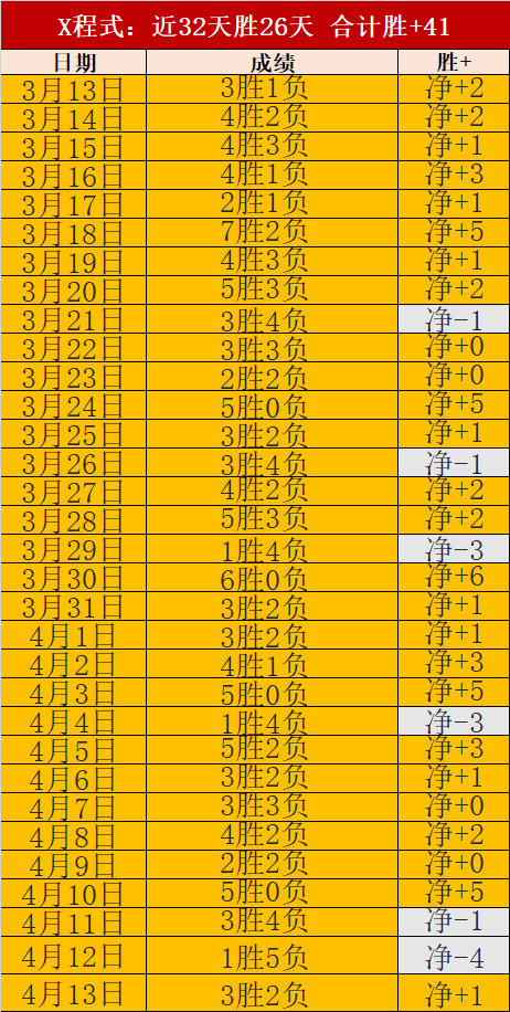 巴黎欲从皇,马青训营招,募球员,开云体育,开云体育官网,开云体育app,开云体育app下载