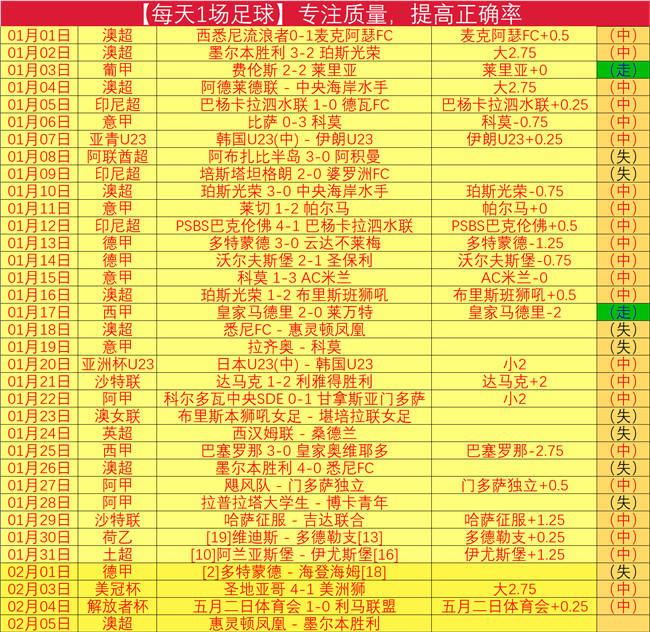 排名突变,广厦连胜领,四强格局初,开云体育,开云体育官网,开云体育app,开云体育app下载