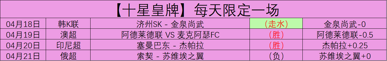 红色沙漠豪,华版预购奖,励领取故障,开云体育,开云体育官网,开云体育app,开云体育app下载