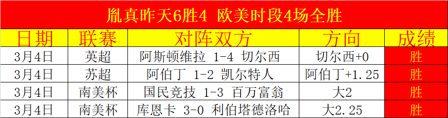 大乐透期号,专家推荐,黄蜂连胜挑,开云体育,开云体育官网,开云体育app,开云体育app下载
