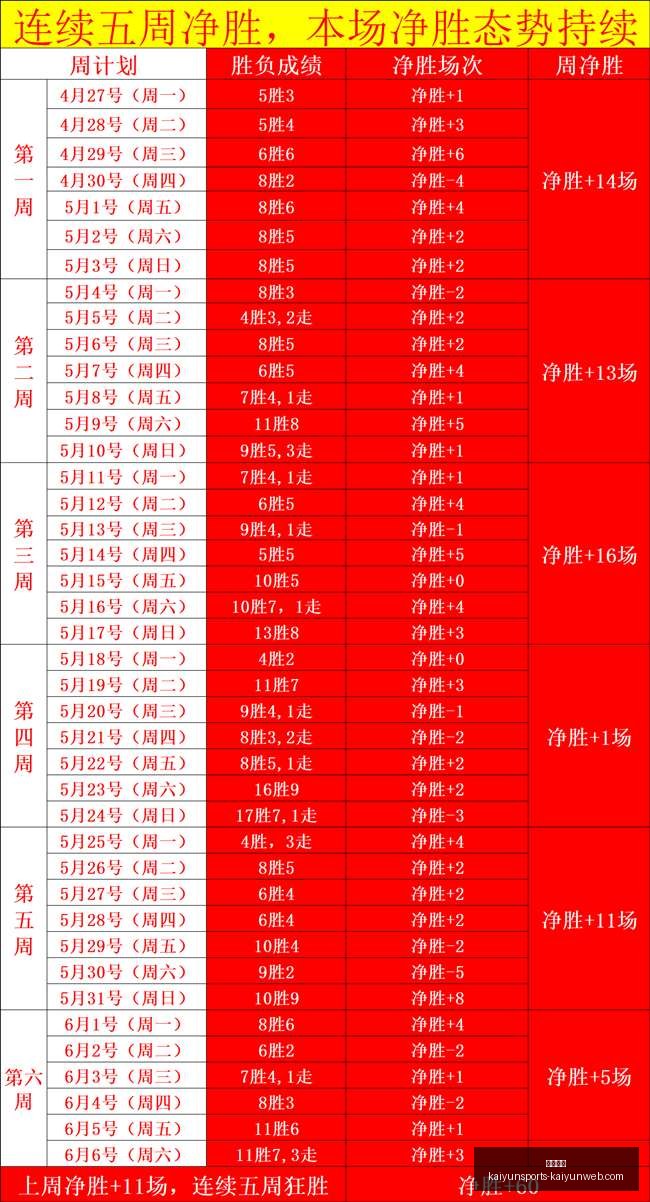 南定主场攻,胡志明市行,前避坑指南,开云体育,开云体育官网,开云体育app,开云体育app下载