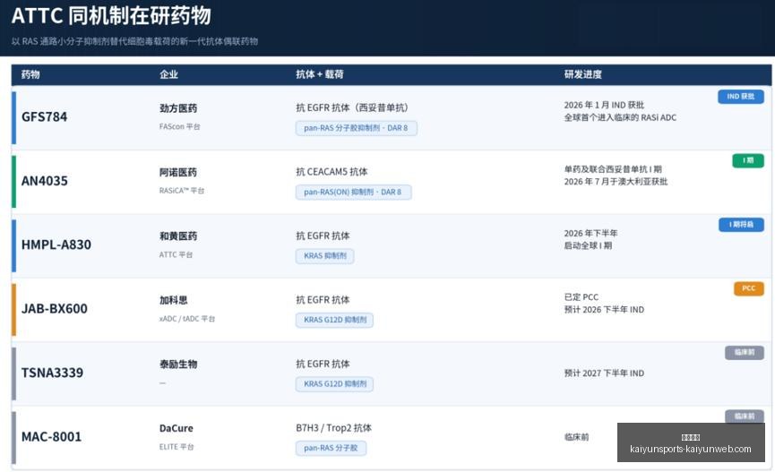 上古卷轴,帧率翻倍秘,籍民间高手,开云体育,开云体育官网,开云体育app下载